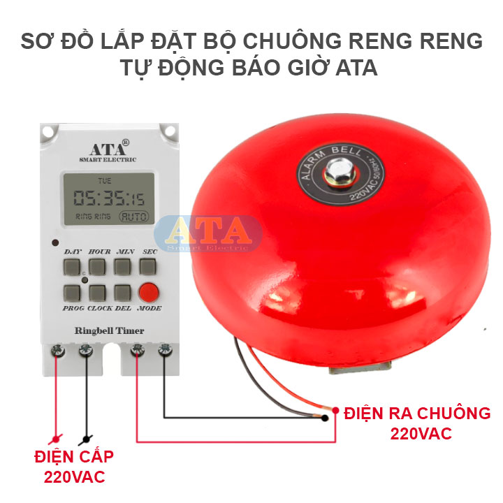 sơ đồ lắp đặt hệ thống chuông báo giờ tự động